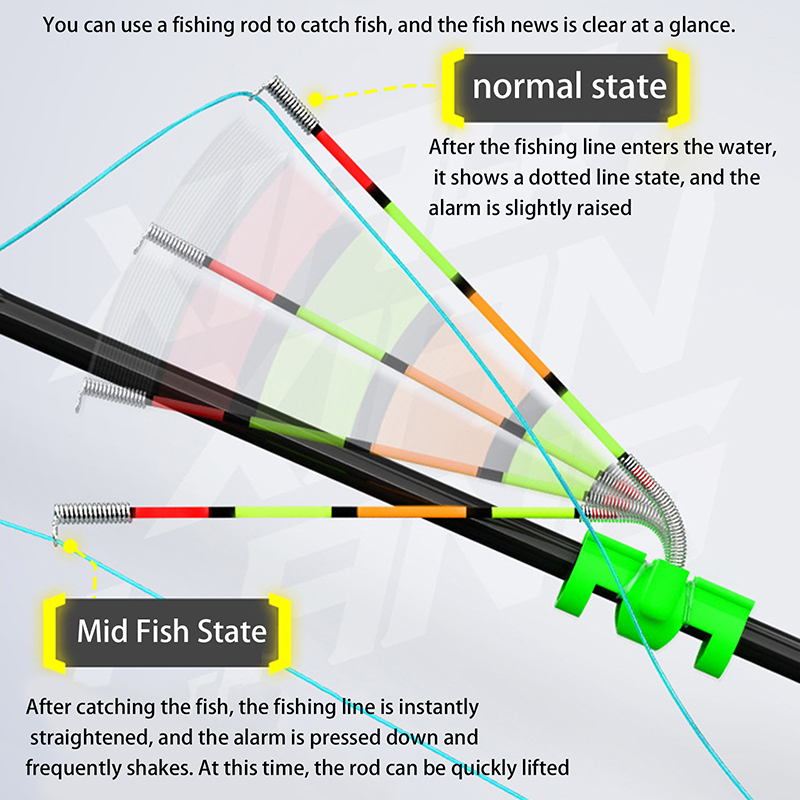 Fishing Lure Topwater - Alat Pancing Malam Hari, Tongkat Pancing