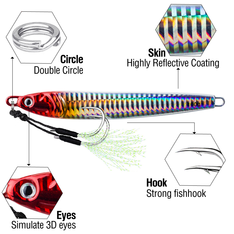 7 buah umpan pancing Jig cepat - Fishing Lure Spoon ulasan dan harga