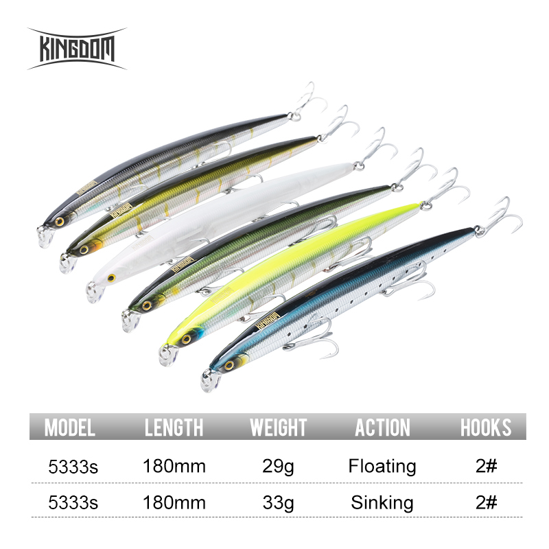 Umpan Pancing Buatan Kingdom I - Fishing Lure Swimbait ulasan dan harga