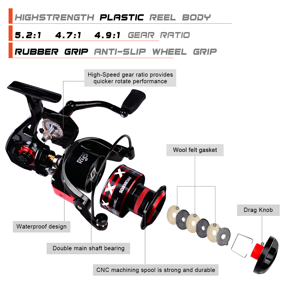 PROBEROS Gulungan Pancing Puta - Abu Garcia Reel Max ulasan dan harga