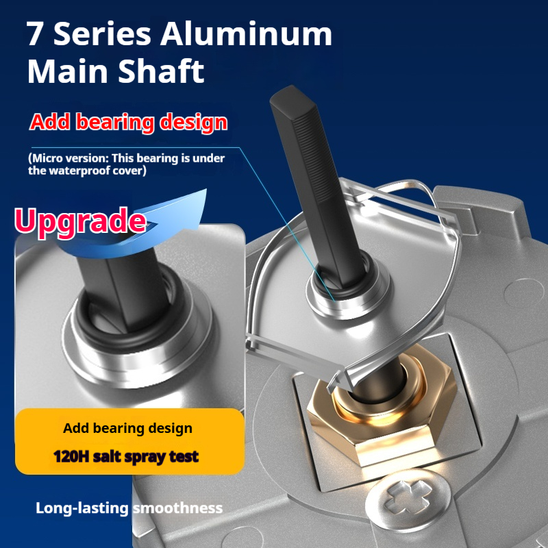 Reel Pancing Lizard Golf 2 Met - Kastking Reel Zephyr ulasan dan harga
